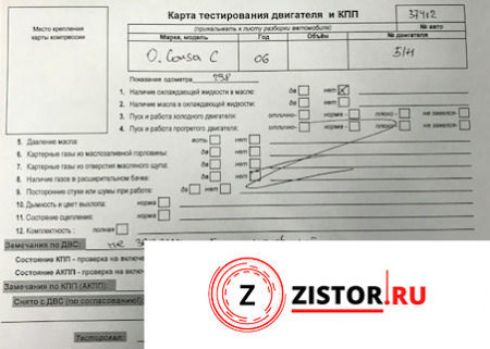 МКПП 5 ст. Opel Corsa C 2000-2006, артикул 8302503 Z13DT на Opel Corsa C 2000-2006  1.3 л — купить, цена 12400 руб.