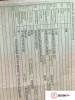 МКПП 5 ст. Mercedes A W168 1997-2004, артикул 8892899 M166.960 на Mercedes A W168 1997-2004  1.6 л — купить, цена 400 руб.